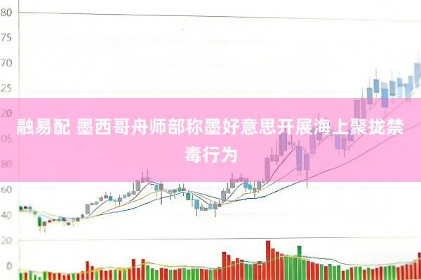 融易配 墨西哥舟师部称墨好意思开展海上聚拢禁毒行为